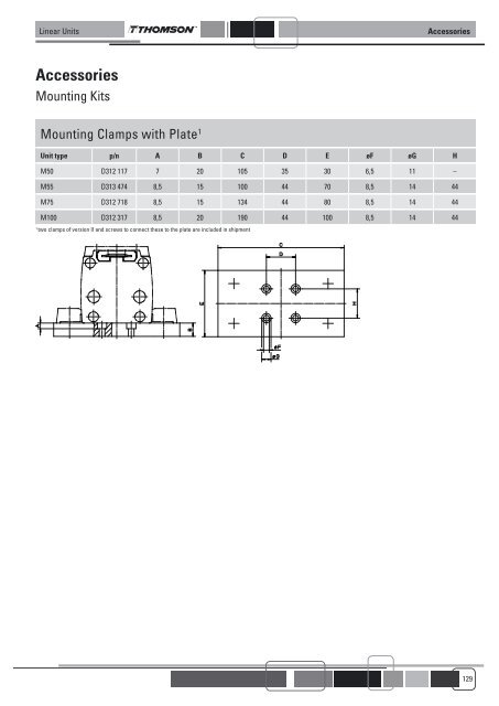 LINEAR UNITS