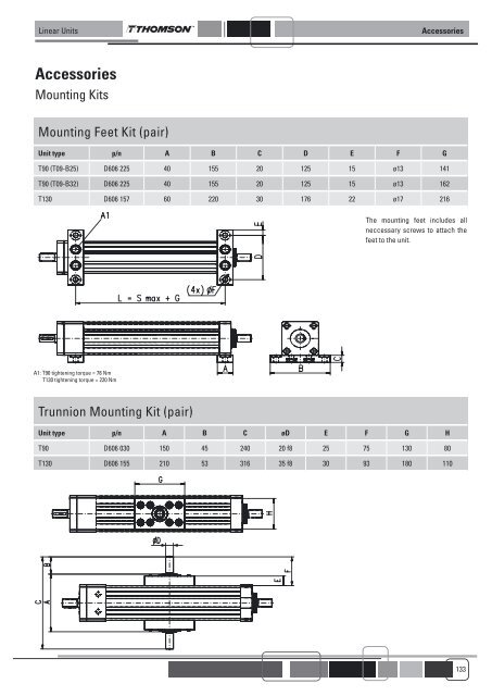 LINEAR UNITS