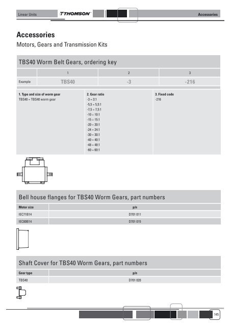 LINEAR UNITS