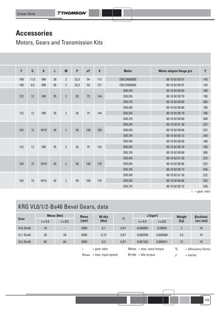 LINEAR UNITS