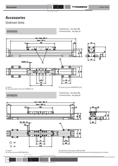 LINEAR UNITS