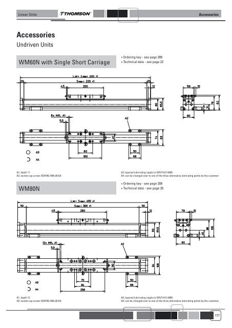 LINEAR UNITS