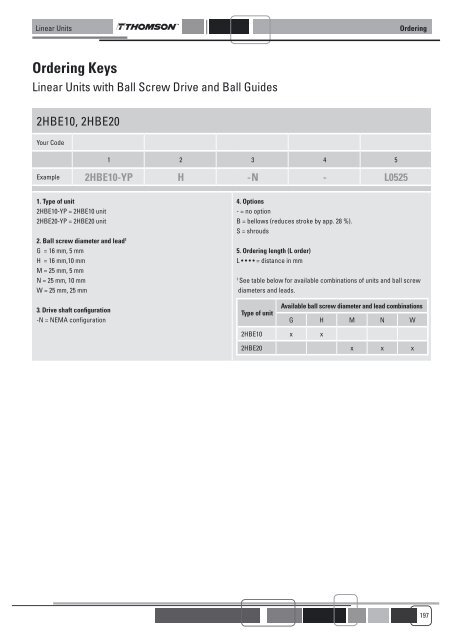 LINEAR UNITS