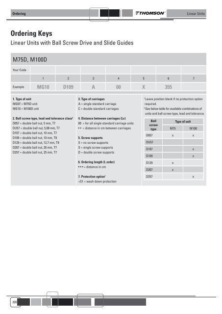 LINEAR UNITS