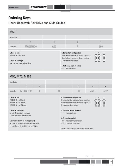 LINEAR UNITS