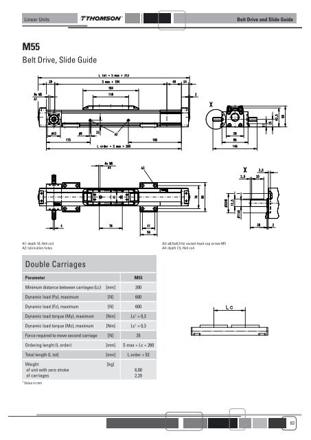 LINEAR UNITS