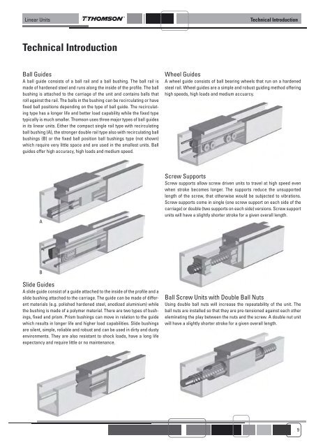 LINEAR UNITS