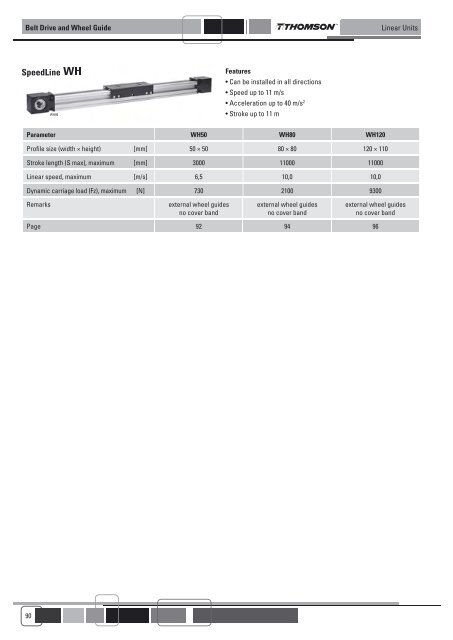 LINEAR UNITS