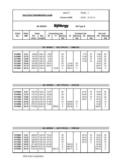 Renold European Price List - Values 1-2-13