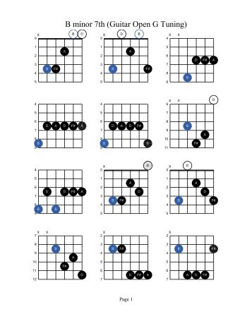 B minor 7th (Guitar Open G Tuning) - Acoustic Fingerstyle Guitar