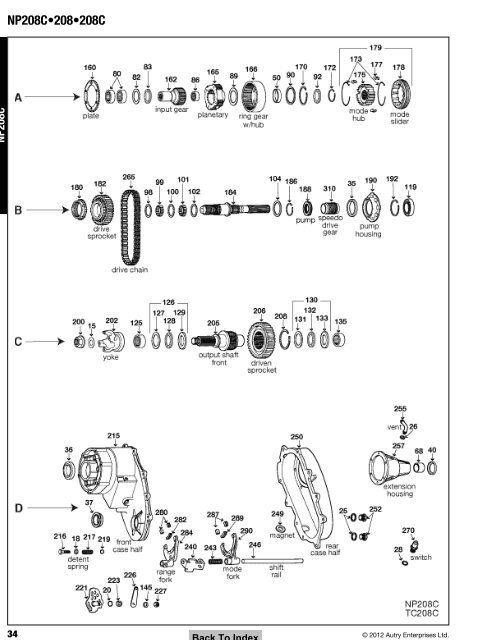 Np208 Speedometer Gear Chart