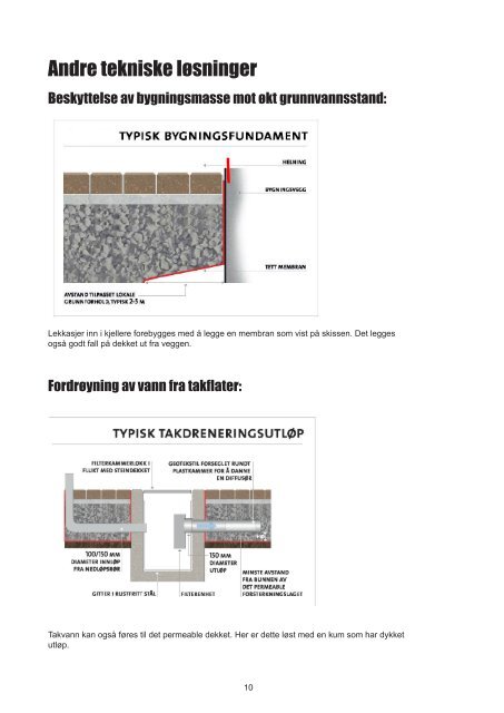 Kort veiledning permeabel belegning - oktober 2013