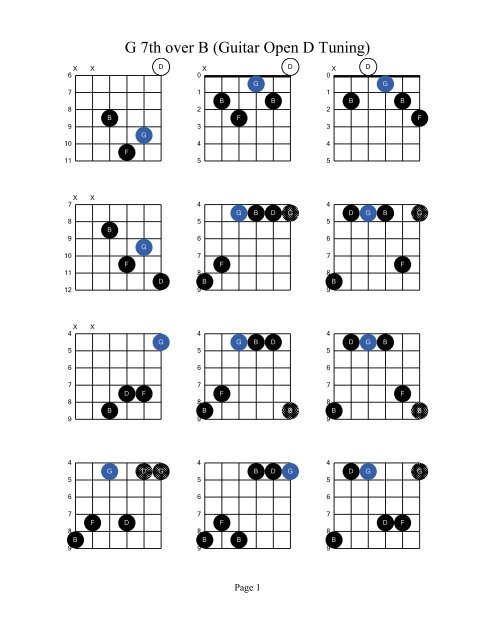 G 7th Over B Guitar Open D Tuning Acoustic Fingerstyle Guitar