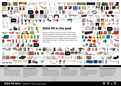 IKEA PS COLLECTION 2012 - IKEA Catalog 2013