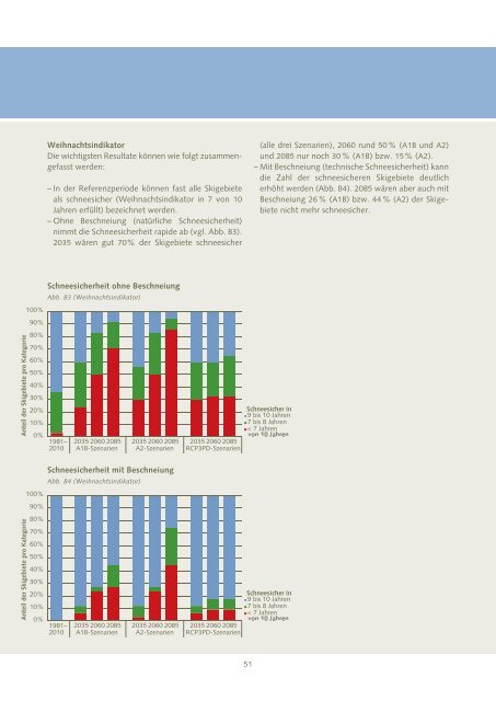 Herausforderung Klimawandel - Bergbahnen Graubünden