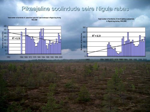 Soode Ã¶koloogiline tÃ¤hendus kaitsekorraldaja ja loomaÃ¶koloogi ...