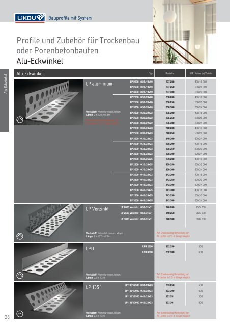 PRODUKTKATALOG - LIKOV