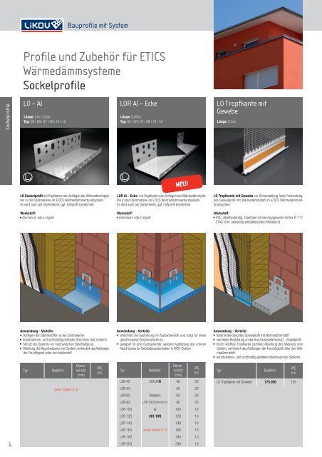 PRODUKTKATALOG - LIKOV