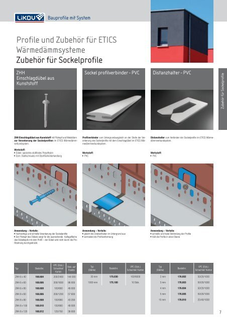 PRODUKTKATALOG - LIKOV