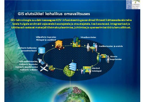 KOV-i geoinfosÃ¼steem ja andmete tasuta ... - Eesti Linnade Liit