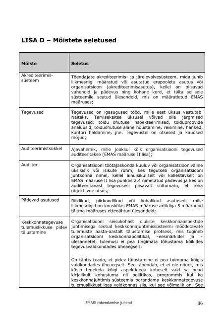 Rakendusjuhend - UBC Commission on Environment