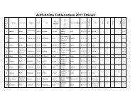 Auffuhrliste Fohlenschau 2011 Ettiswil - Freiberger der Zentralschweiz