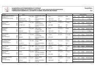 Rangliste Fohlenschau 2011 - Freiberger der Zentralschweiz