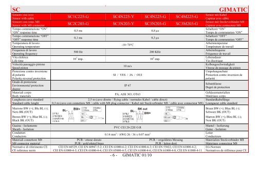 Gimatic Sensor Catalog - GimaticUSA.com