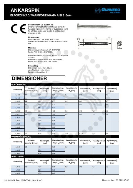 CE tekniskt dokument ankarspik.xlsx - Gunnebo Industries
