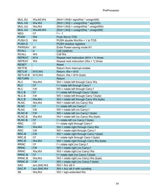 CCS C Compiler Manual PCB / PCM / PCH