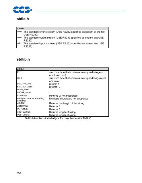 CCS C Compiler Manual PCB / PCM / PCH