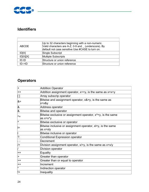 CCS C Compiler Manual PCB / PCM / PCH