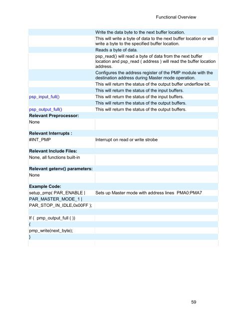 CCS C Compiler Manual PCB / PCM / PCH