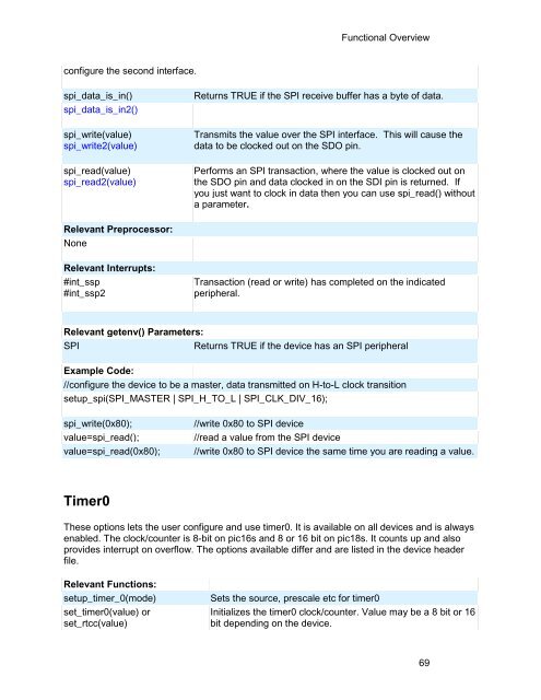 CCS C Compiler Manual PCB / PCM / PCH