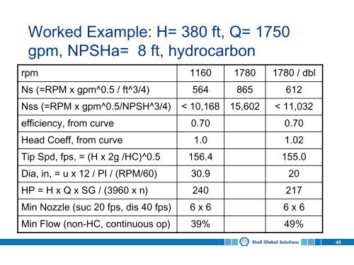 Centrifugal Pump Selection and Sizing - Calgary Pump Symposium ...