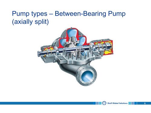 Centrifugal Pump Selection and Sizing - Calgary Pump Symposium ...