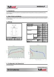 N400AAJF Ni-Cd batteries - Fullwat