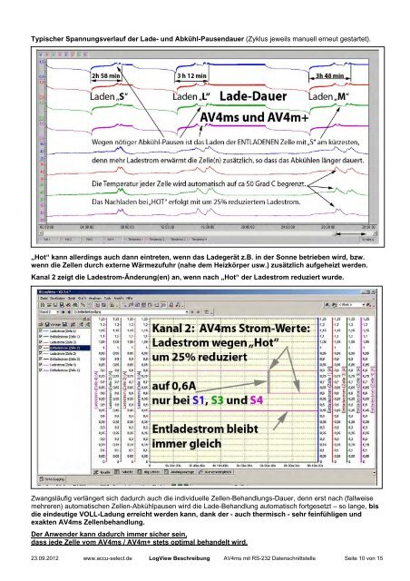 LogView (LV) Grafik-Programm fÃ¼r PC - Accu-Select