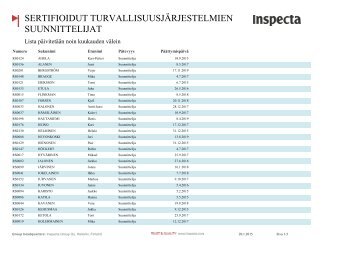 TurvallisuusjÃ¤rjestelmien suunnittelijat - Inspecta