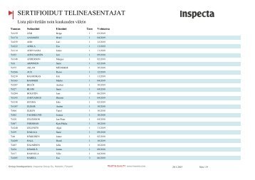 SERTIFIOIDUT TELINEASENTAJAT - Inspecta