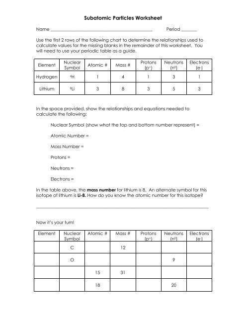 Subatomic Particles Chart Answers