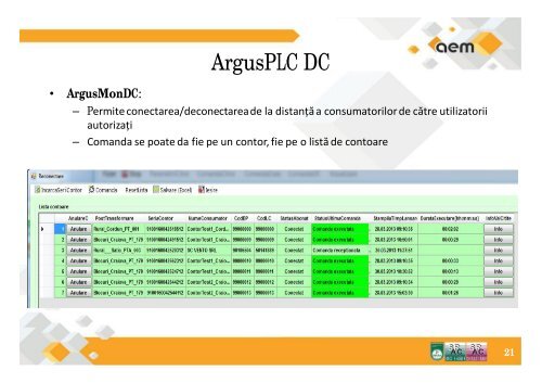 Sistem AMR Argus PLC - Cnr -cme