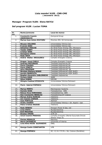 Viitori Lideri Energeticieni din Romania - VLER - Cnr -cme
