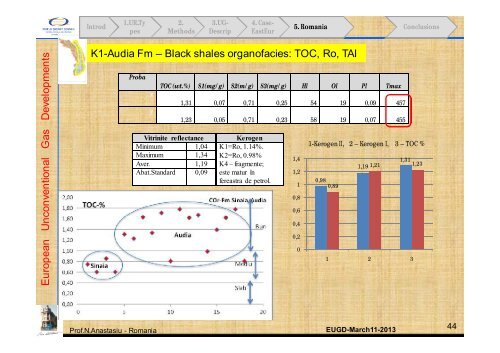 Session 2 - Nicolae Anastasiu.pdf - Cnr -cme