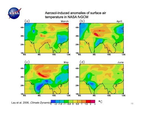 Aerosols, Monsoon Rainfall Variability, and Climate Change