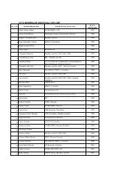 Lista membrilor individuali CNR-CME