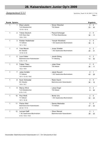 28. Kaiserslautern Junior Op'n 2009