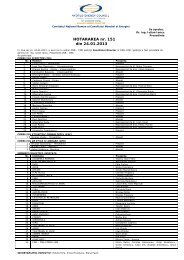 HOTARAREA nr. 151 din 24.01.2013 - Cnr -cme