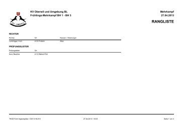 RANGLISTE - Kynologischer Verein Oberwil und Umgebung BL