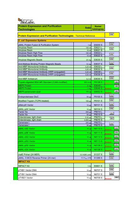 Protein Expression and Purification Technologies IloÅÄ - Lab-JOT